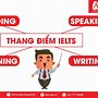 Điểm Ielts Miễn Thi Tốt Nghiệp 2021 Tphcm Online Result Pdf